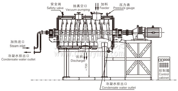 真空耙式干燥機結構示意圖